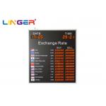 Africa 1 Inch Currency Money Exchange Display Board Indoor Brightness for sale