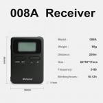2.4G tour guide device