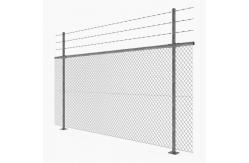 China Hot Dipped Galvanized Chain Link Fence Electro Zinc 8ft Chain Link Fencing supplier