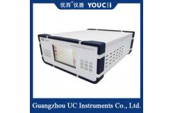China Multi - Channel Output Optical Switch Can Be Customized supplier