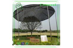 China 80% shading rate farm sun shade net for plant in low price supplier