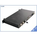 Rugged 1U Rack Mount COFDM Video Receiver HDMI SDI CVBS DC-12V 2-8MHz Bandwidth Low Latency for sale