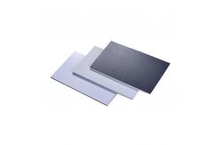 China Weatherproof ACM Aluminum Panels supplier
