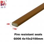 CE Certificated Fire Resistant Seals PVC Shell Sodium Silicate Filling for sale