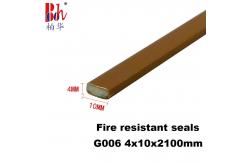 China CE Certificated Fire Resistant Seals PVC Shell Sodium Silicate Filling supplier