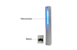 China Travelling And Business Trip OEM ODM Uvc Led Germicidal Light 2W supplier