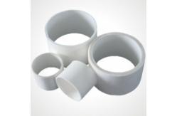 China Customized Removeable Aerogel Jacket Aerogel Insulation Profile For Special Equipment supplier