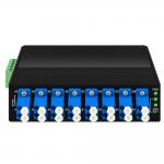 OM-FBS-44-SLC Optical Bypass Unit Singlemode LC Connector 12V 24V 48V Din Mounted for sale