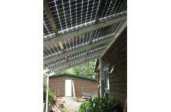 China BIPV Monocrystalline Custom Solar Panels Glass supplier