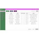 Small Appliance Control Board Automatic Testing Check Power Supply PC Software for sale
