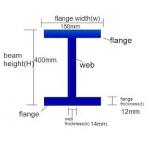 H40mm Extrusion Titanium Beam Ti Alloy H Section Titanium for sale