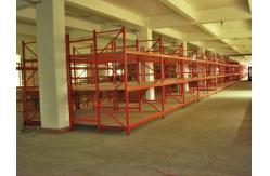 China Industrial Heavy Duty Pallet Racking supplier