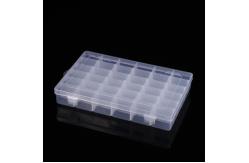 China 36 Grids Clear Plastic Organizer Box For Storage Jewelry supplier