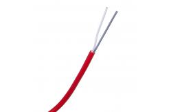 China Txl Material Refined Pure Oxygen Free Copper Cable for Telecommunications Machine Room supplier