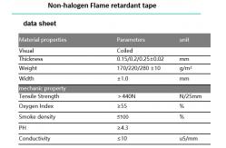 China Flame Retardant Tape Cable Material And Accessory Wrapping Material Non Halogen supplier