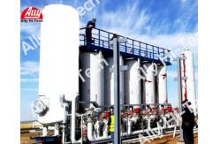China Green Hydrogen Production Plant From Renewable Biogas Economic Source supplier