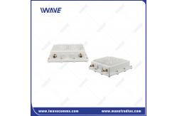China MIMO Broadband IP MESH Link Outdoor For NLOS Video Transmitting supplier