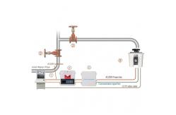 China Ultraviolet Sensing 0.6MPa Automatic Fire Water Monitor 39m Jet Radius supplier
