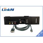 33dBm Rugged COFDM Video Transmitter AES256 Encryption Low Delay for sale