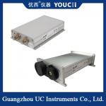 Dual Channel Optical Power Meter Built-In Chassis Module Can Be Used Separately for sale