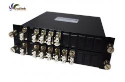 China 10 Channels ABS BOX CWDM MUX DEMUX supplier