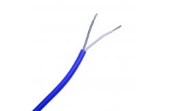 China 16AWG Stranded Copper Wire for Power Electrical Wiring Round Shape Initial Payment supplier