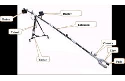 China 360 Degree Claw Rotation EOD Telescopic Manipulator With LCD Screen supplier