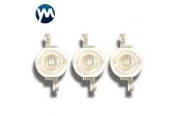 China UV LED SMD 3W Imitation Lumen Silicone Lens LED Encapsulation Series supplier