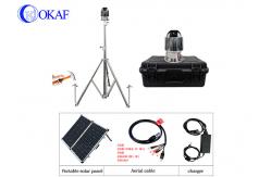 China CMOS OKAF 4G AI Deployment Dome Camera Systemauto Tracking supplier