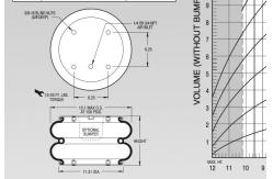 China W01-358-7145 Industrial Air Spring Firestone Bellow For Reedwell S4540C supplier
