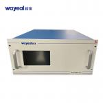 Pm2.5 PPM Level Outdoor Ambient Air Quality Monitoring Instruments Device