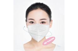 China Breathable Foldable FFP2 Mask 4 Layer Protection Disposable Protective Mask supplier