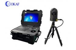 China AI Rapid Deployment 4G PTZ Camera Control Box Intelligent Video Analysis System supplier