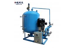 China 10000l/H Outdoor Specialized Condensate Recovery System supplier