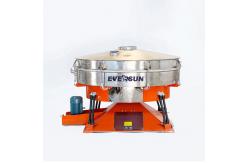 China Woven Wire Cloth Tumbling Sieve Machine For Chemical Applications supplier