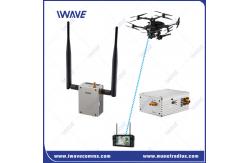 China 50km Mavlink 2.4GHz COFDM UAV Video Transmitter Ultra long range UP/Downlink supplier