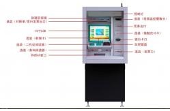 China Wall Mounted Touch Screen ATM Kiosk machine With Cash / Coin Deposits supplier