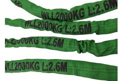 China Safe Anti Abrasion Flat Webbing Polyester Lifting Sling supplier