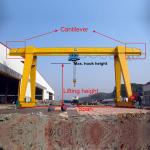 5t 10t Type eot  single beam gantry crane A5-A7 rail mounted for sale