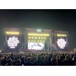 Indoor Stage LED Screens with 1pcs Module Qty and Adjustable 8000K±500 Color Temperature for sale