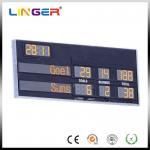 Stadium Outside Customized Afl Led Soccer Scoreboard With CE / ROHS Approved for sale