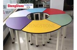 China Multi Color Desks And Chairs Compact HPL Panels For Kindergartens And Tutorial Classes supplier