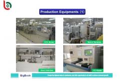 China 7 Segment LCD Display manufacturer