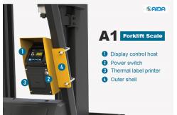 China LED Display Digital Forklift Weighing Scales Systems for 12-24V Power supplier