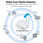 Voice Control Homekit Thread Switch Automation Remote Homekit Scene Switch