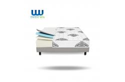 China Ergonomically Designed Multi Layer Foam Mattress Medium Plush \ supplier