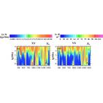 Geophysical Deep Underground Water Minerals Detection and Survey Magnetotelluric Instrument