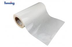 China Embroidery Badges EAA Hot Melt Adhesive Film PO Glue Film for Textile supplier