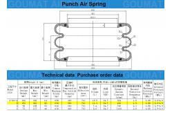 China Rubber and Stainless Steel Yokohama Air Spring 3 Convolution 0.88 Mpa supplier