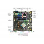 YT-19 RK3399 PCB Motherboard / AI Main Board For Face Recognition System for sale